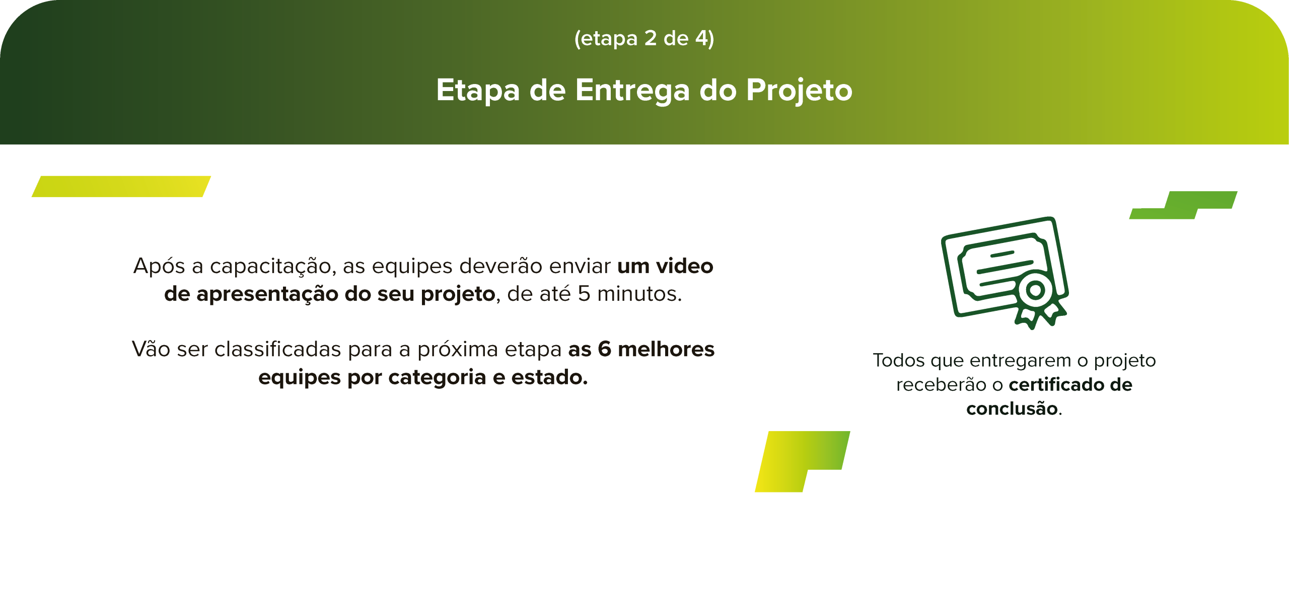 Etapa 2: Entrega