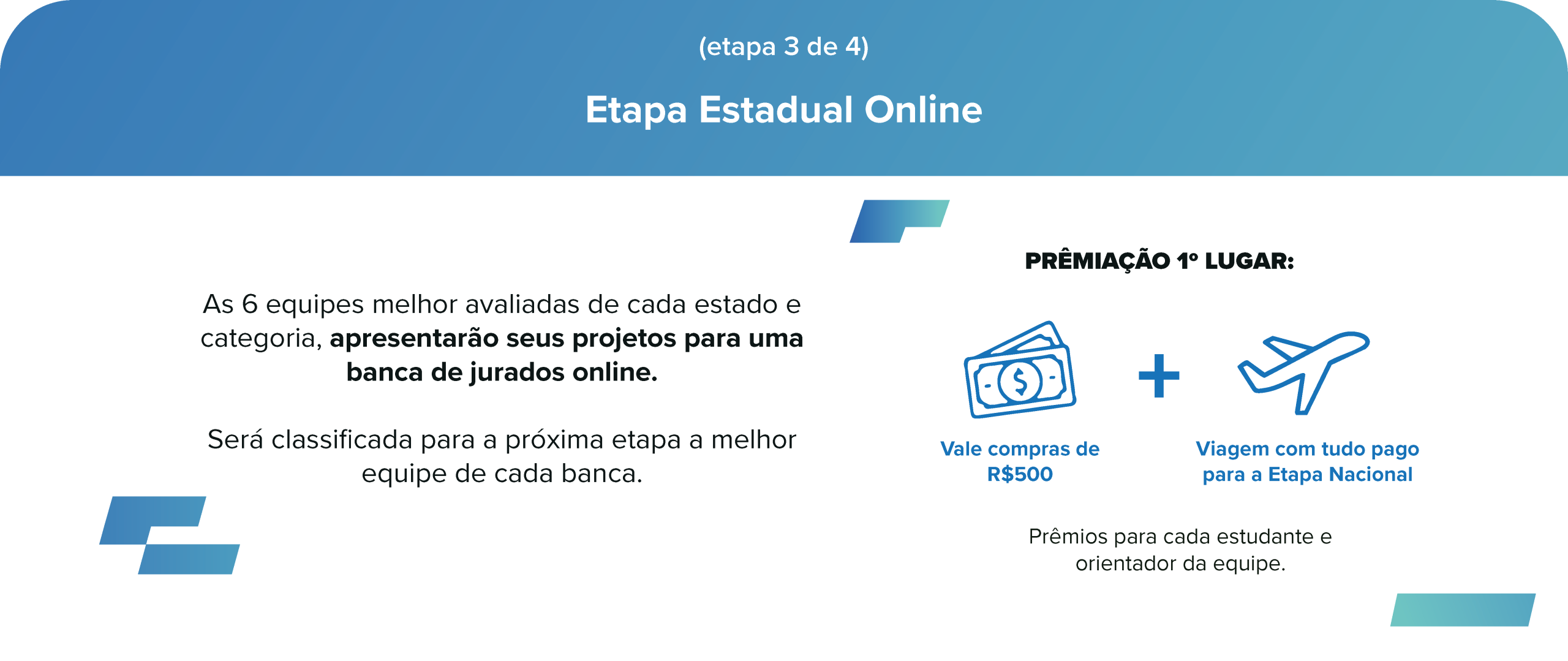 Etapa 3: Estadual