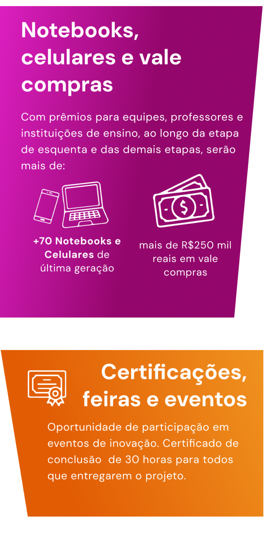 Premiação Seção Final