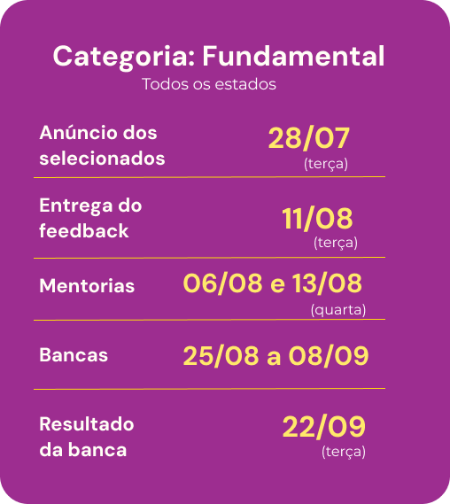 categoria-fundamental