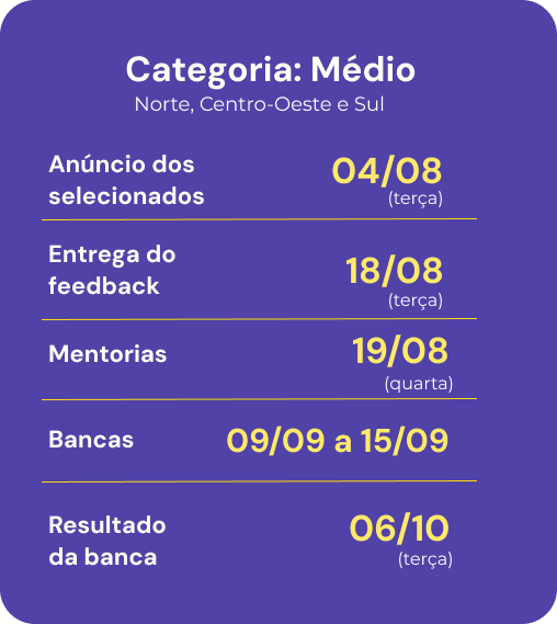 categoria-medio-centro-oeste